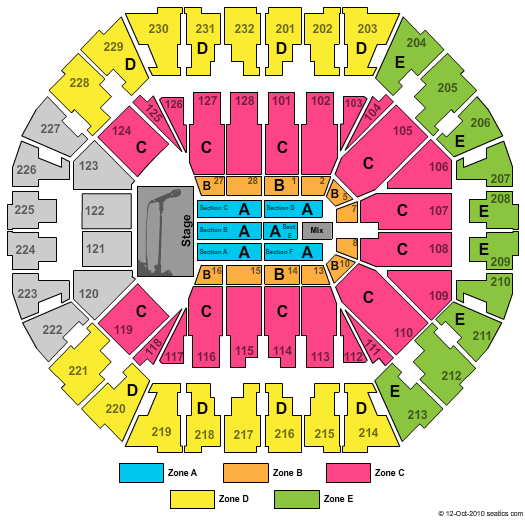 Oakland Arena End Stage Zone Seating Chart